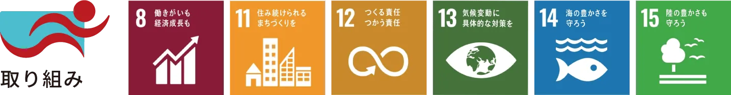 パルティーレのSDGSの取り組み
