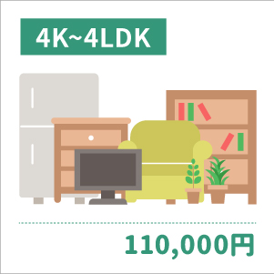 3DK/3LDK：60,000円〜