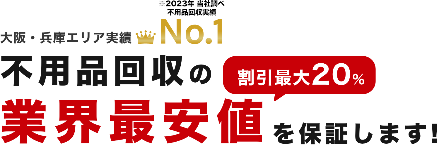 大阪・兵庫エリア実績No.1 不用品回収の業界最安値挑戦中！